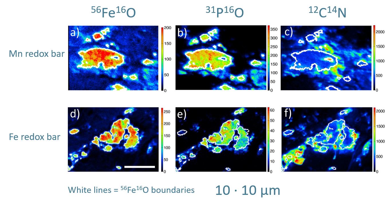 Application of IRIS devices for environmental monitoring. Detailed information can be found in: [Dorau et al. 2019](https://pubs.acs.org/doi/10.1021/acs.est.9b03260)